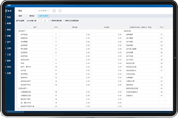 1:1还原真实企业系统
