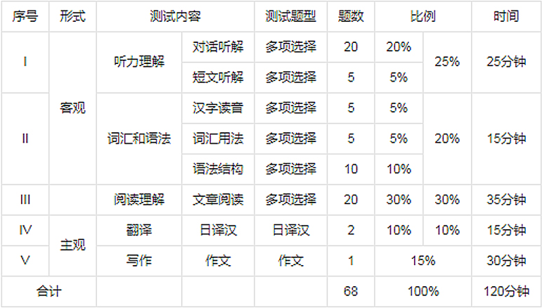 1688519947804369.png image.png