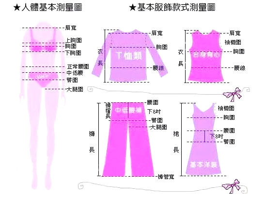 史上最全衣服褲子鞋子文胸尺碼對照表