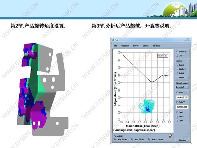 东莞AutoForm拉延分析班