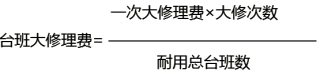 2021二建施工管理知识点