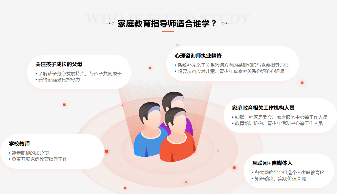 家庭教育指导师适合谁学