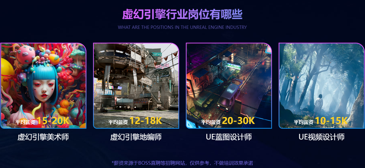 虚幻引擎行业岗位有哪些