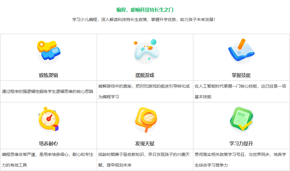 编程，叩响科技特长生之门学习少儿编程，深入解读科技特长生政策，掌握升学优势，助力孩子未来发展！