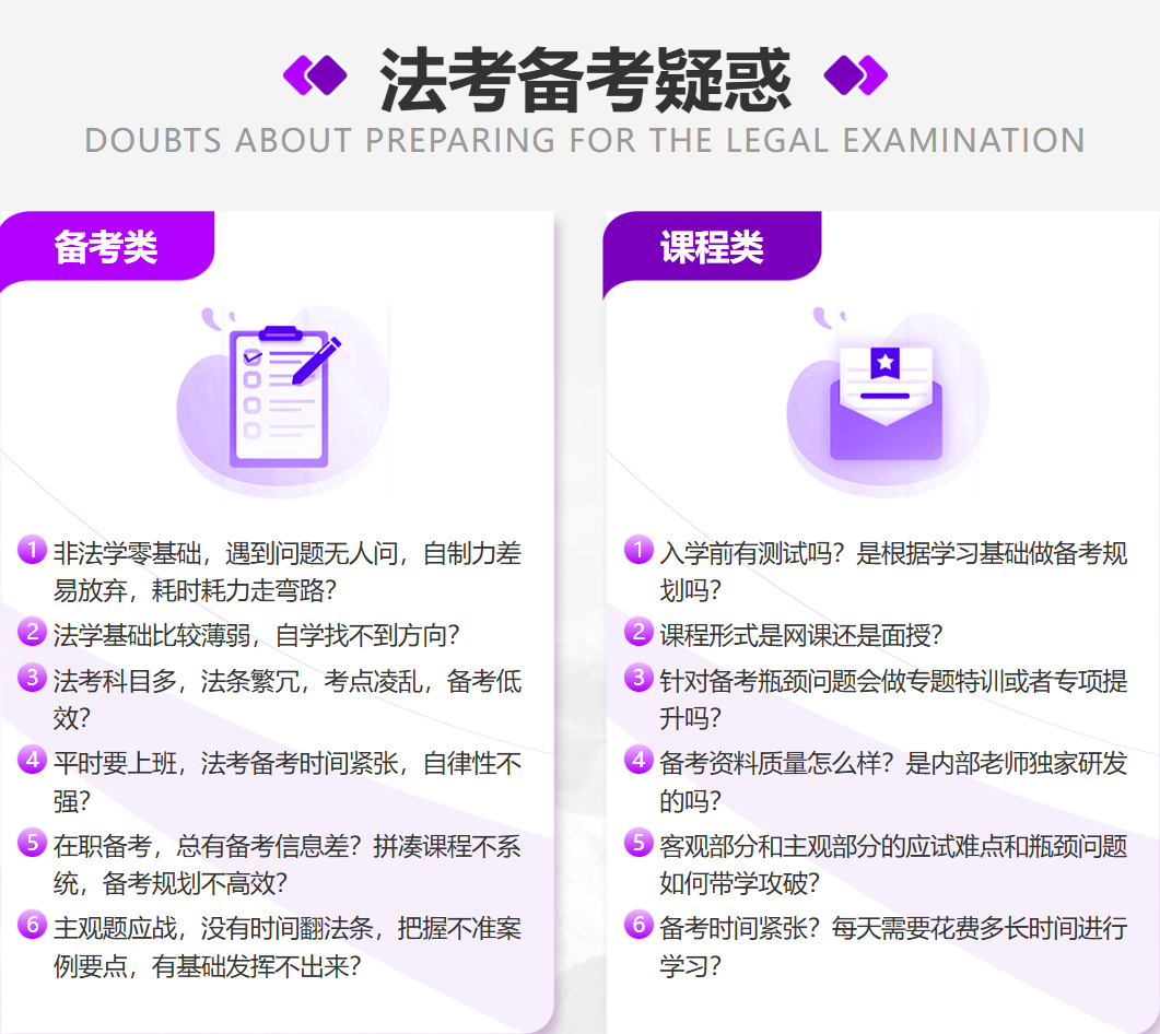 法考备考疑惑