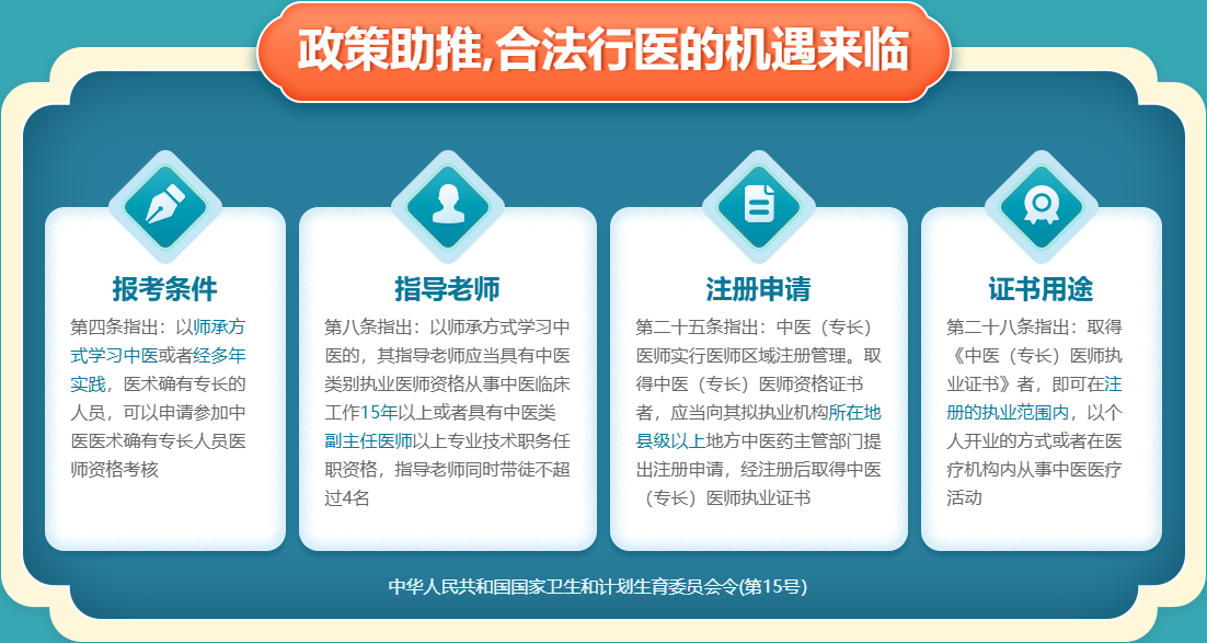政策助推,合法行医的机遇来临 政策助推,合法行医的机遇来临