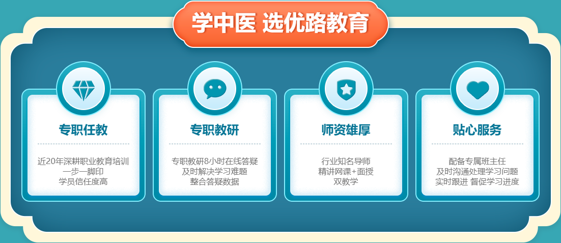 学中医 选优路教育 学中医 选优路教育