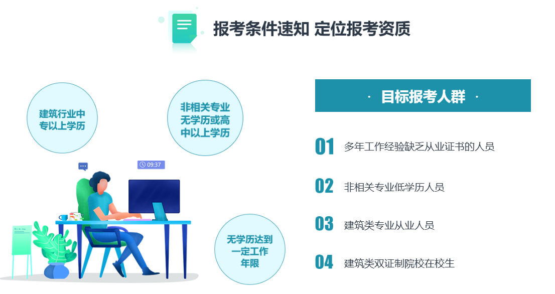 报考条件速知 定位报考资质