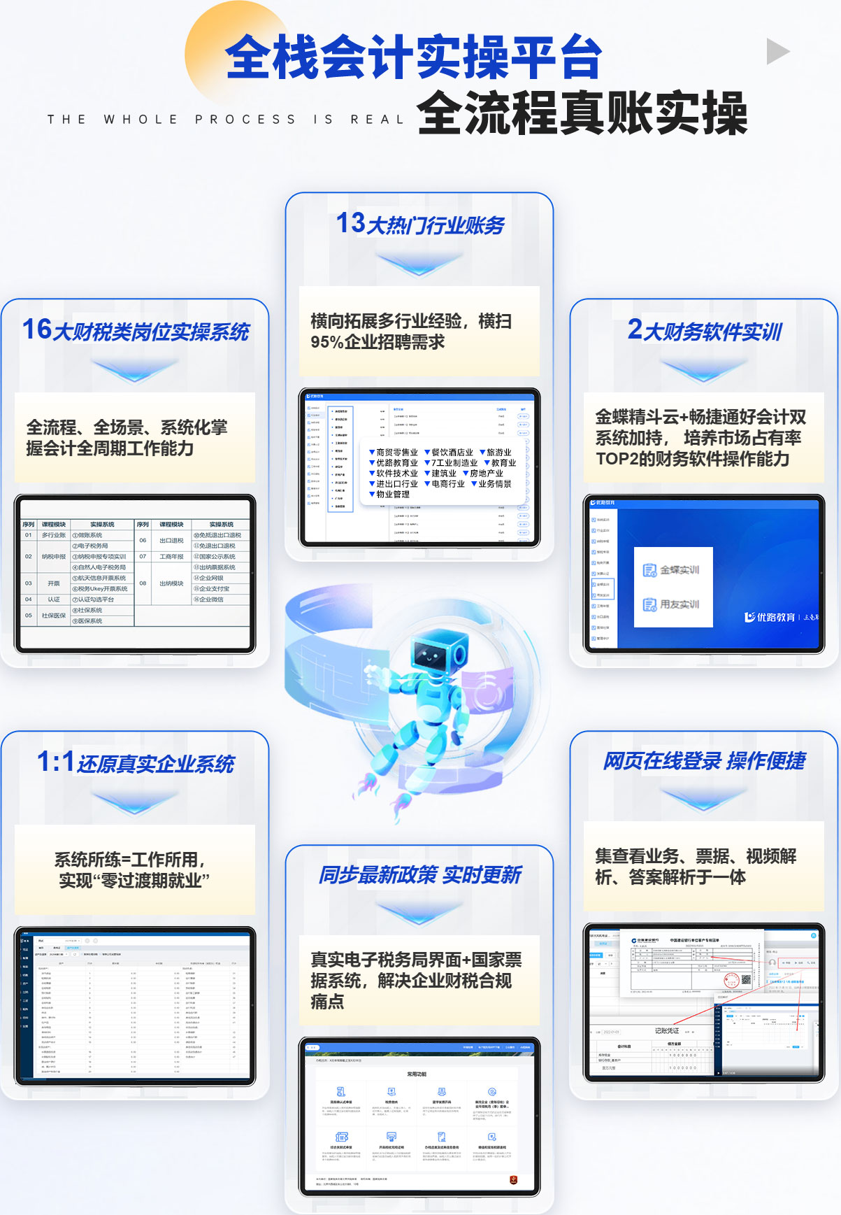 全栈会计实操平台，全流程真帐实操
