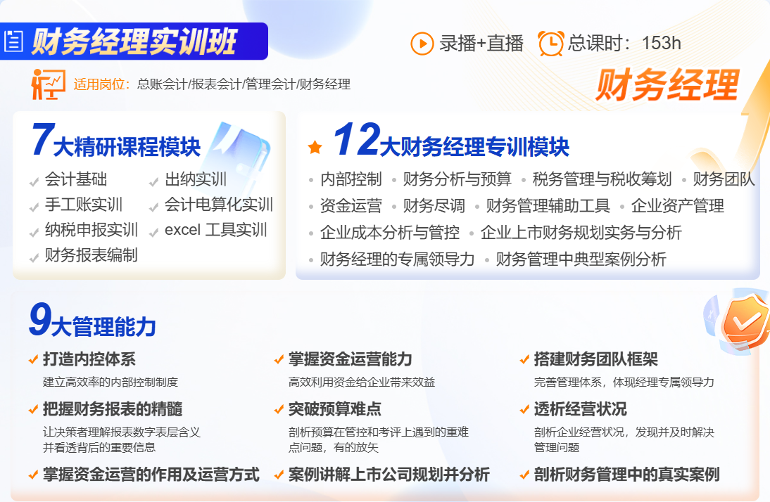 财务经理实训班
