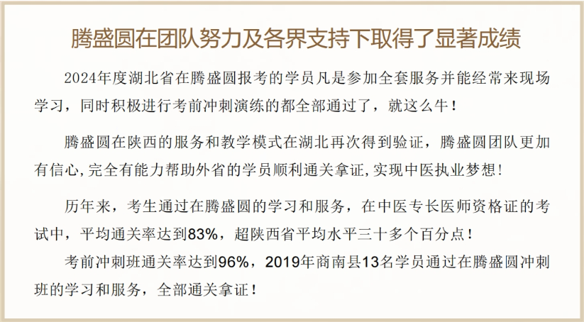陕西腾盛圆中医专长