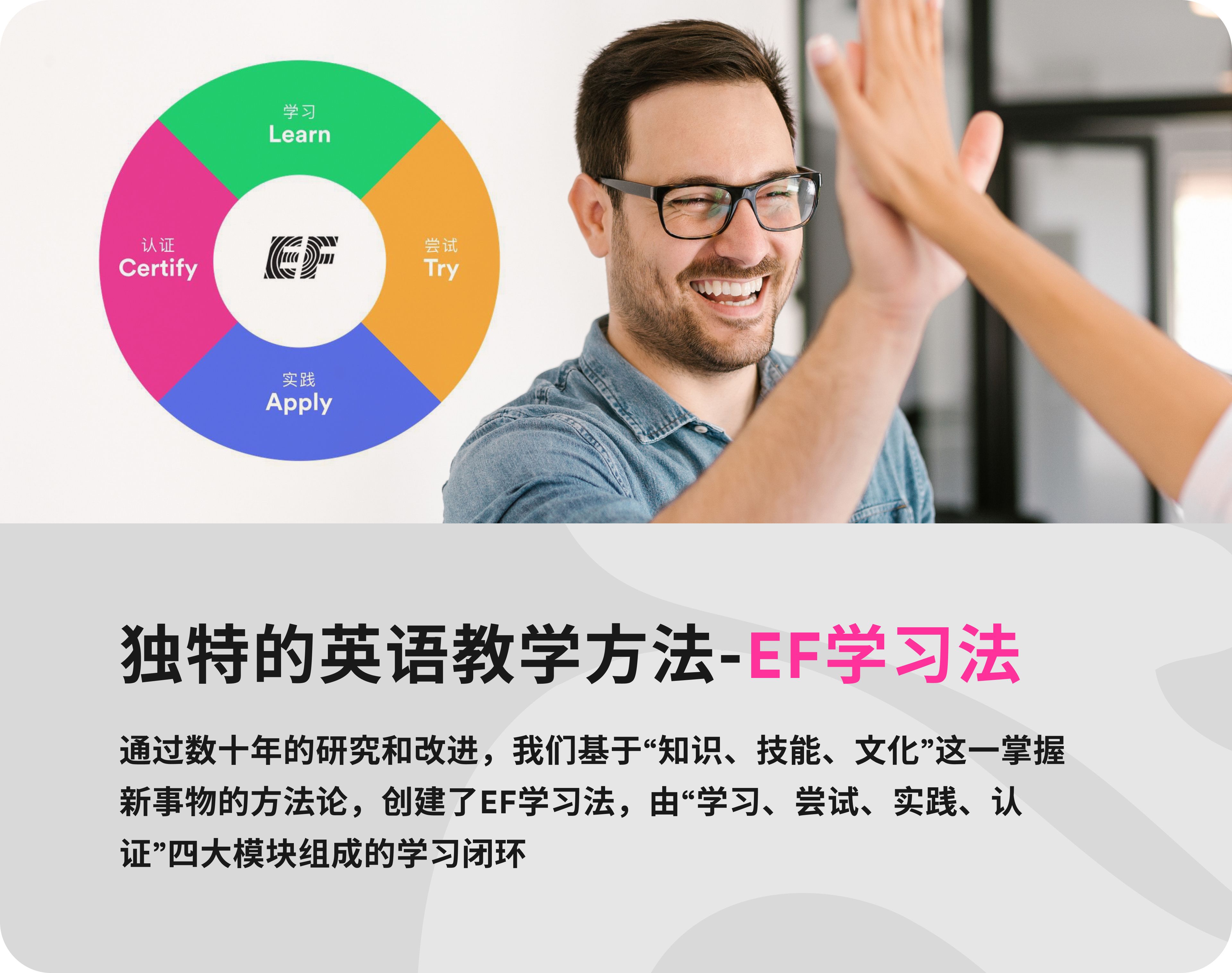 昆山商务英语培训班